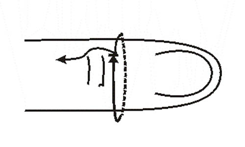 Thimble finger sizing guide