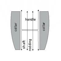 2. The Sleeve